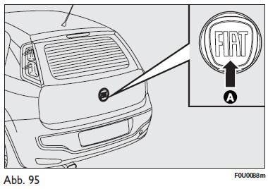 Fiat Punto. Öffnen der heckklappe