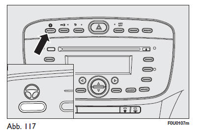 Fiat Punto. Ein-/ausschaltung