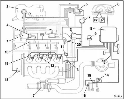 Diesel-einspritzsystem