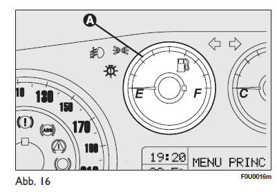 Fiat Punto. Kraftstoffstandanzeige