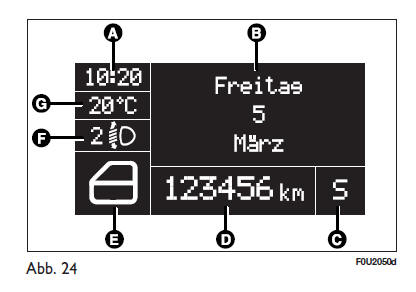 Fiat Punto. Standard-bildschirmseite