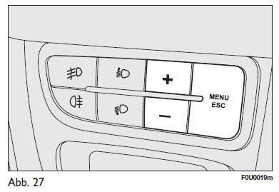 Fiat Punto. Setup-menü