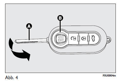 Fiat Punto. Schlüssel mit fernbedienung