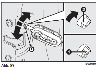 Fiat Punto. Notvorrichtung verriegelung der hintertüren