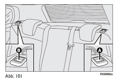 Fiat Punto. Erweiterung des gepäckraums