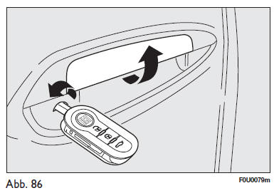 Fiat Punto. Ver-/entriegelung der türen von innen