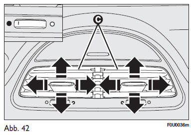 Fiat Punto. Ausricht- und verstellbare seitliche und mittlere luftdüsen