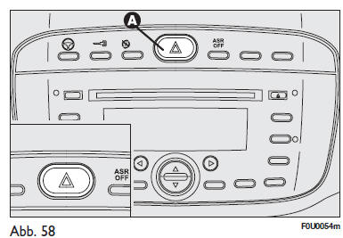 Fiat Punto. Notbremsung