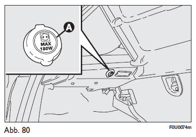 Fiat Punto. Steckdose