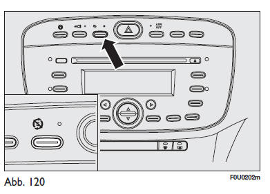 Fiat Punto. Manuelle aktivierung und deaktivierung