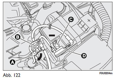 Fiat Punto. Inaktivität des fahrzeuges