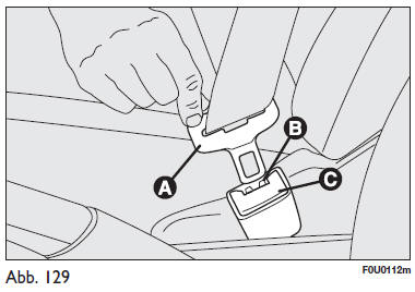 Fiat Punto. Benutzung der sicherheitsgurte