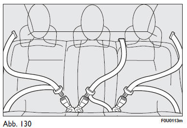 Fiat Punto. Benutzung der sicherheitsgurte