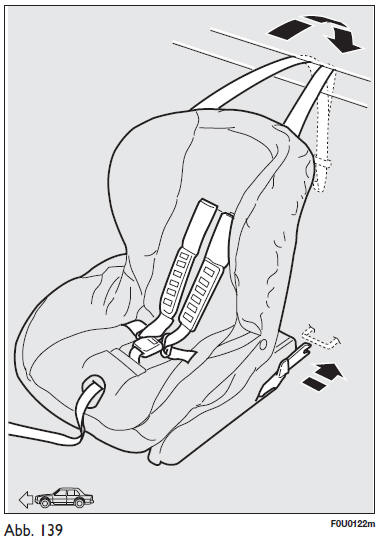 Fiat Punto. Vorbereitung für die montage des kindersitzes isofix universal