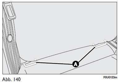 Fiat Punto. Vorbereitung für die montage des kindersitzes isofix universal