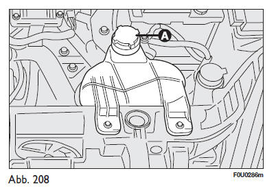 Fiat Punto. Flüssigkeit der motorkühlanlage