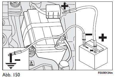 Fiat Punto. Anlassen mit fremdbatterie