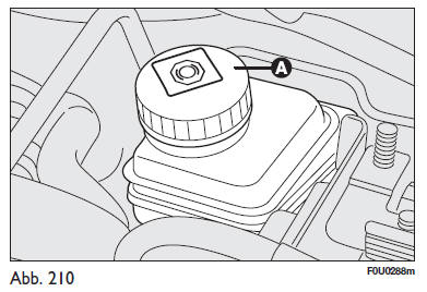 Fiat Punto. Bremsflüssigkeit
