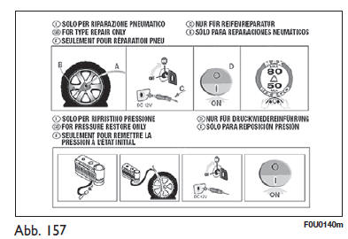 Fiat Punto. Reifenschnellreparaturset fix & go automatic