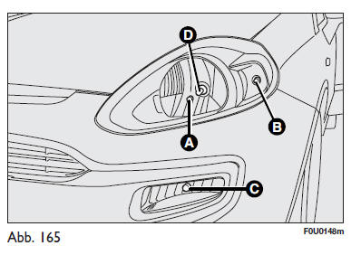 Fiat Punto. Vordere leuchtgruppe