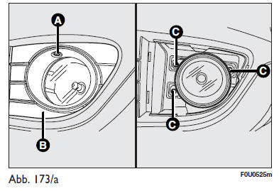Fiat Punto. Nebelscheinwerfer