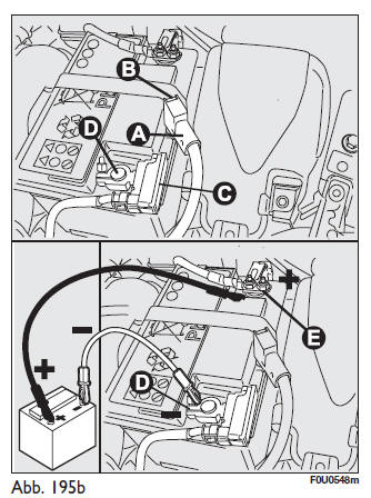 Fiat Punto. Versionen mit system start&stopp