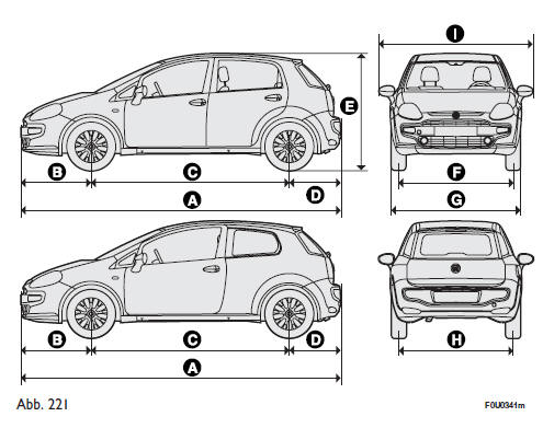 Fiat Punto. Abmessungen