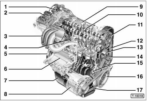 1,2-1-16V-benzinmotor