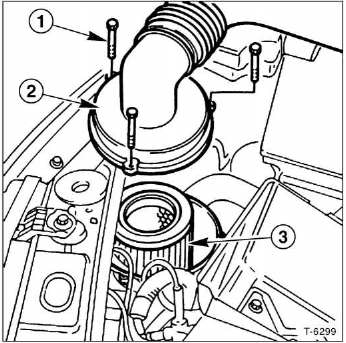 Speziell 1,8-/1,9-l-motor