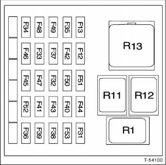 Sicherungskasten 1