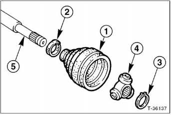 Tripodegelenk