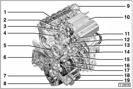 1,8-1-16V-benzinmotor