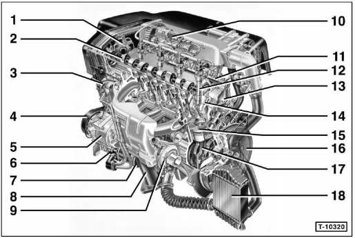 1,9-L-jtd-dieselmotor