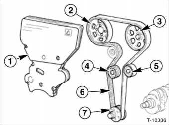 16V-benzinmotoren