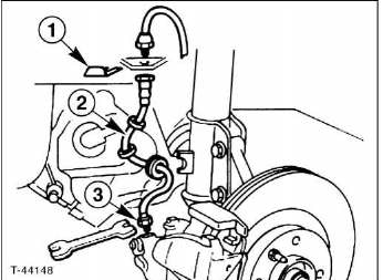 Bremsschlauch aus- und einbauen