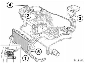 Speziell 1,9-l-jtd