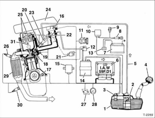 Systemubersicht motormanagement 1,2-l-8v-motor