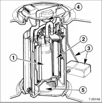 Kraftstoffpumpe/tankgeber aus- und einbauen