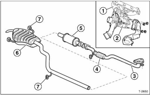 1,9-L-jtd-motor