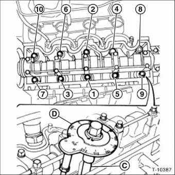 1,9-L-jtd-dieselmotor