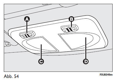 Fiat Punto. Vordere deckenleuchte mit spotleuchten
