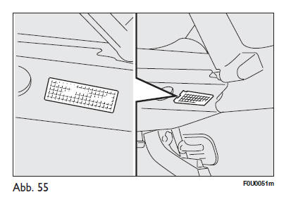 Fiat Punto. Deckenleuchte im kofferraum