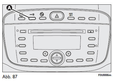 Fiat Punto. Ver-/entriegelung der türen von innen