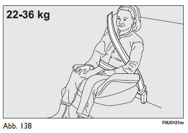 Fiat Punto. Gruppe 3