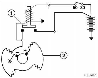 Schaltschema anlasser/magnetschalter