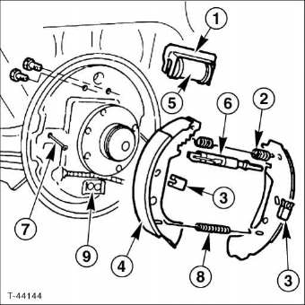 Bremsbacken der trommelbremse aus- und einbauen